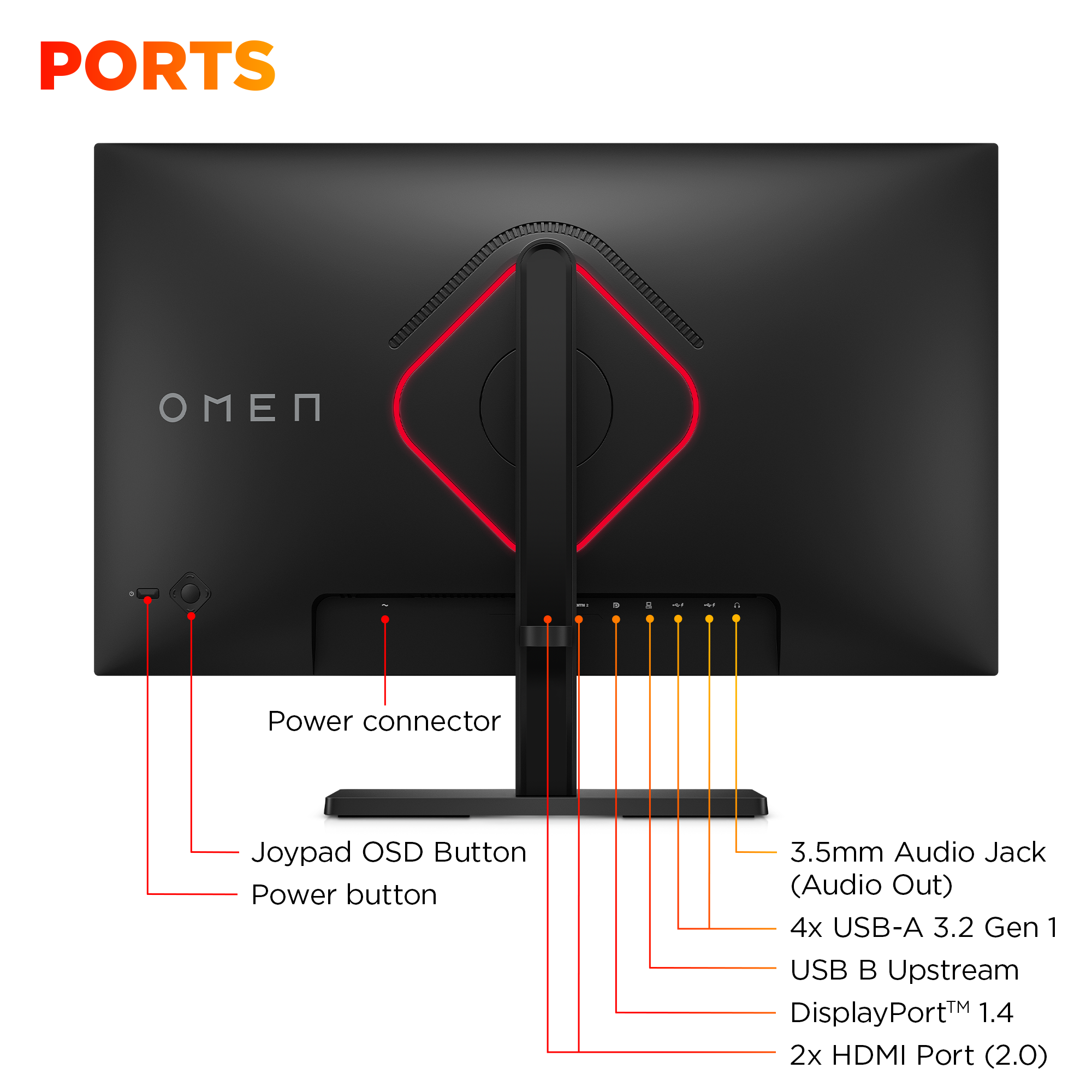 OMEN 24.5inch FHD 360Hz Gaming Monitor - OMEN 25 - 09