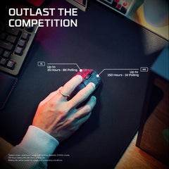 HyperX Pulsefire Haste 3 Pro - Wireless Gaming Mouse - 04