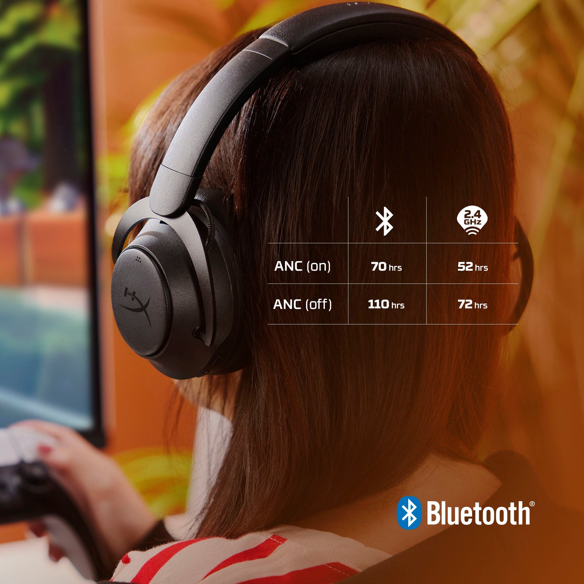 Cloud MIX 2 - Wireless Noise Cancelling Headphones
