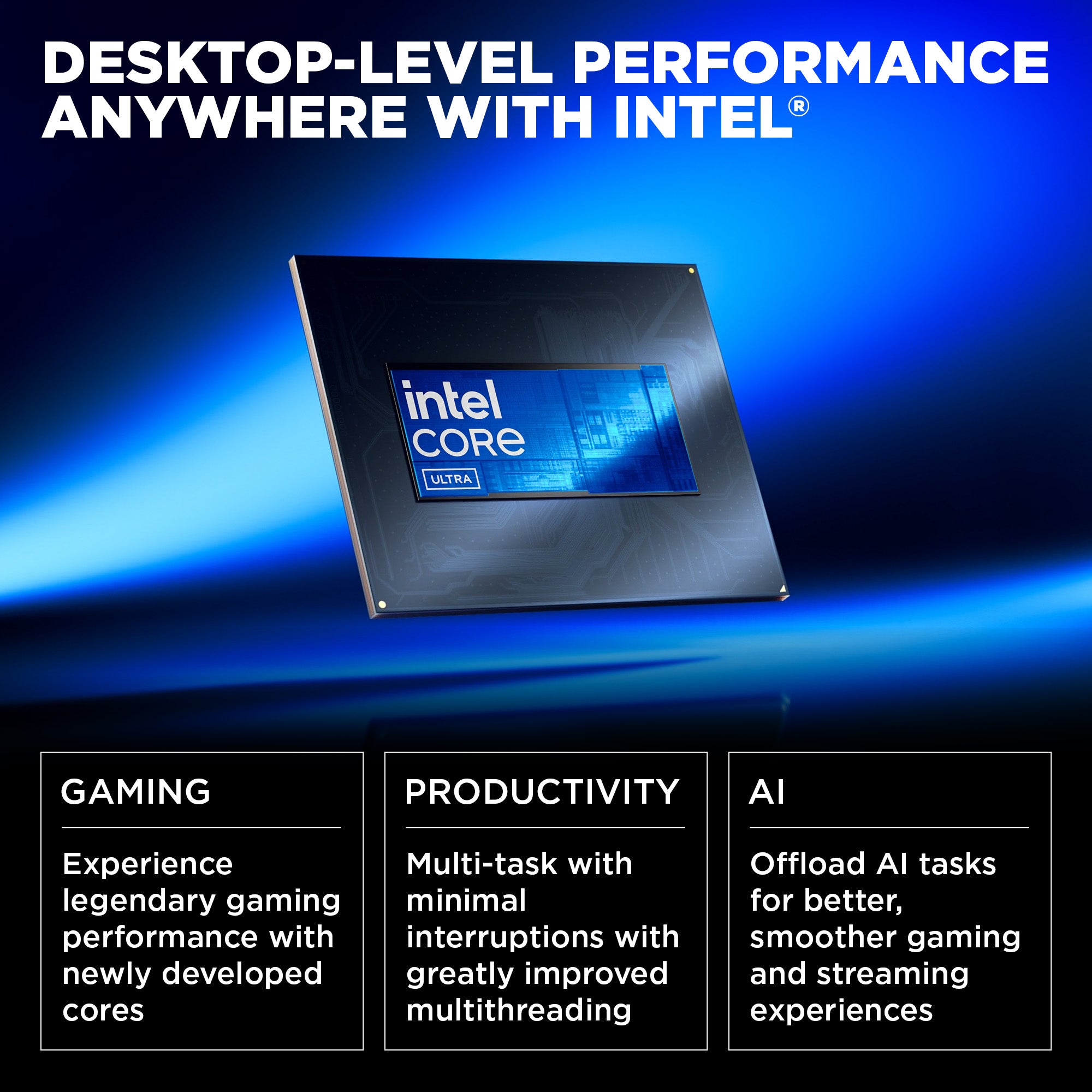 Performance you control