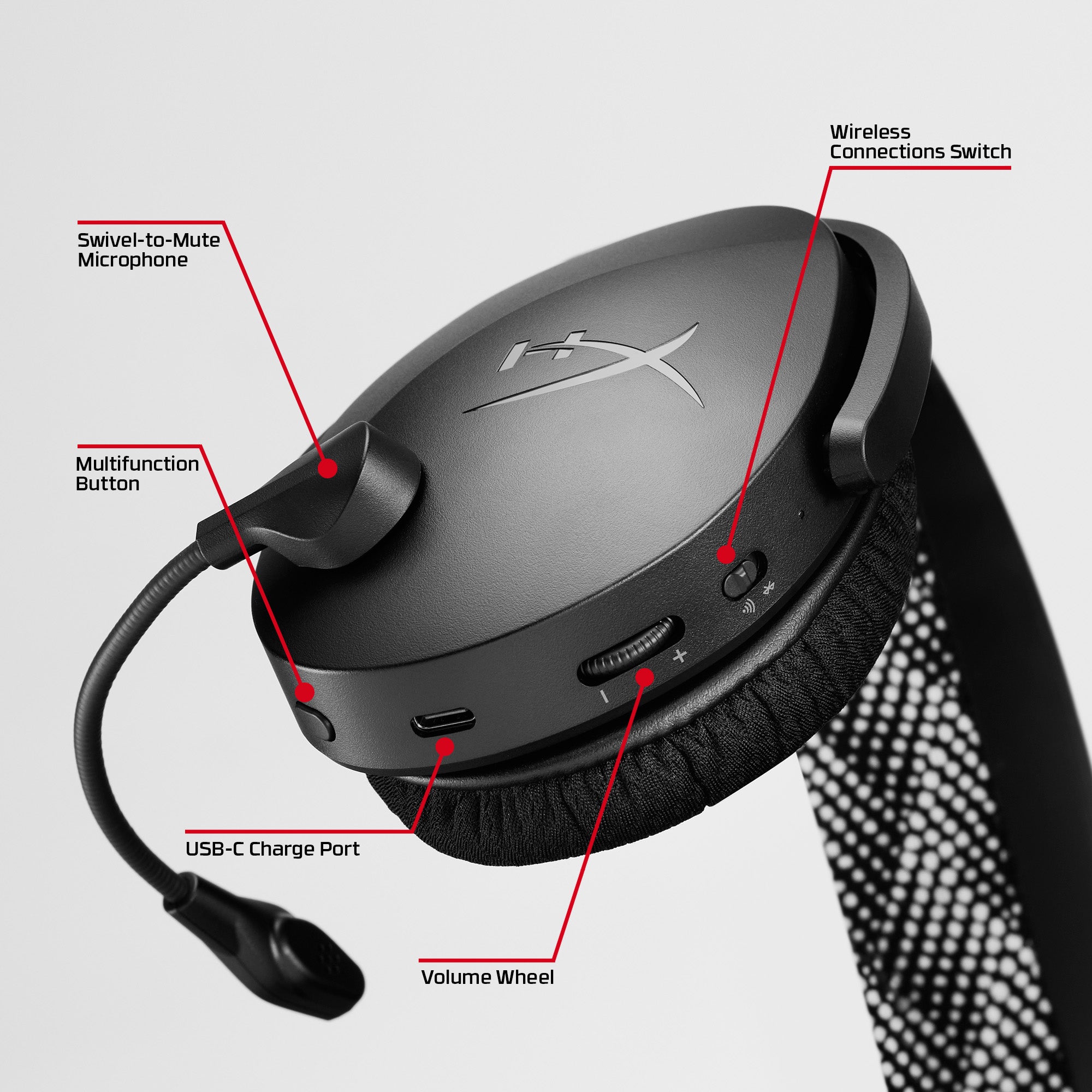 Intuitive Audio Controls