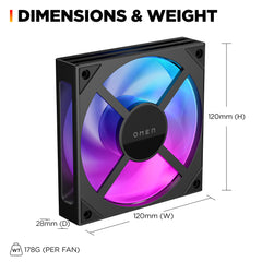 OMEN Modular 120mm Fan - Triple Pack Black - 04