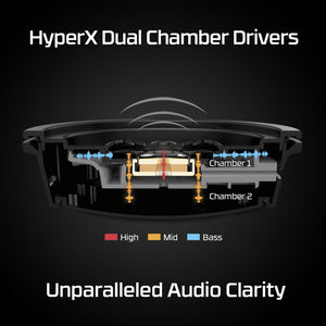 Front side view of Cloud Alpha Wireless gaming headset